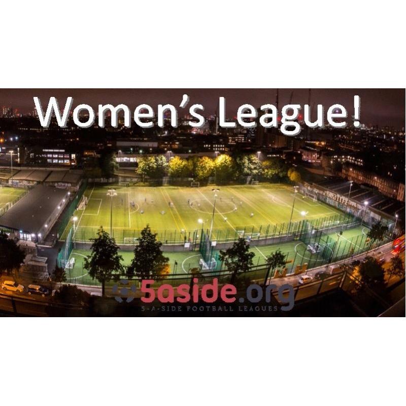 Women's 5aside football league in Islington - players wanted