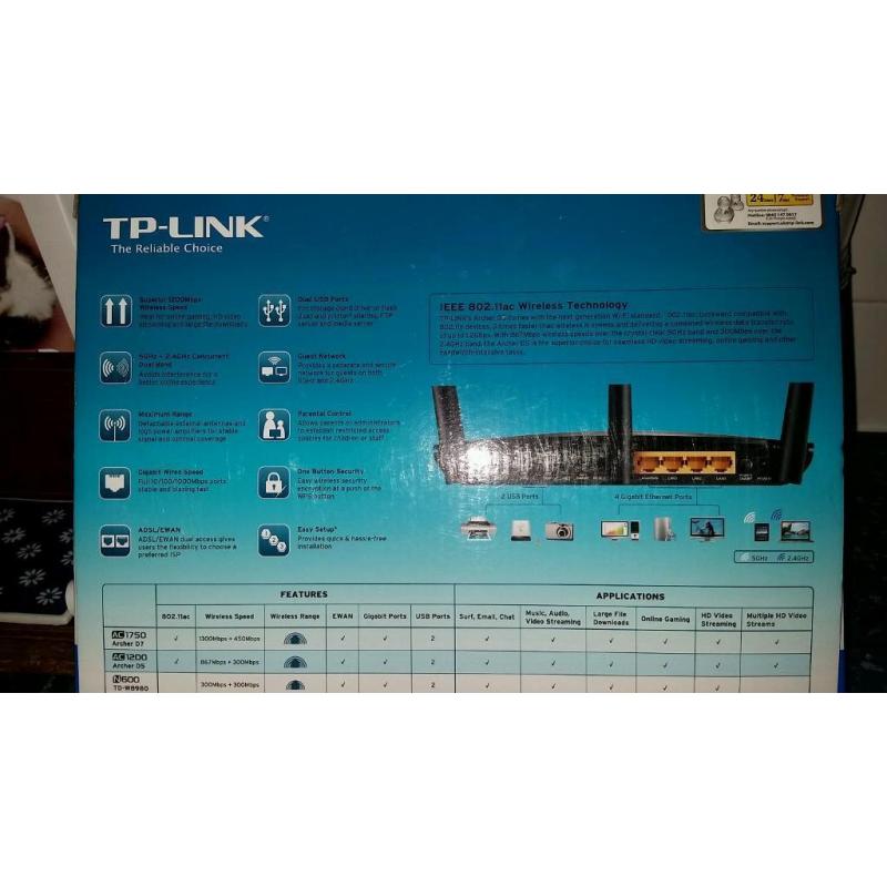 Unused TP-LINK AC 1200 ADSL2+ MODEM ROUTER